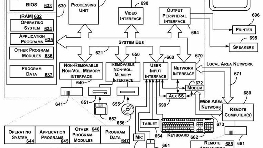 Illustrasjon av et eksempel på en datamaskin hvor man kan bygge inn ulike aspekter av oppfinnelsen Microsoft forsøker å få patentert.